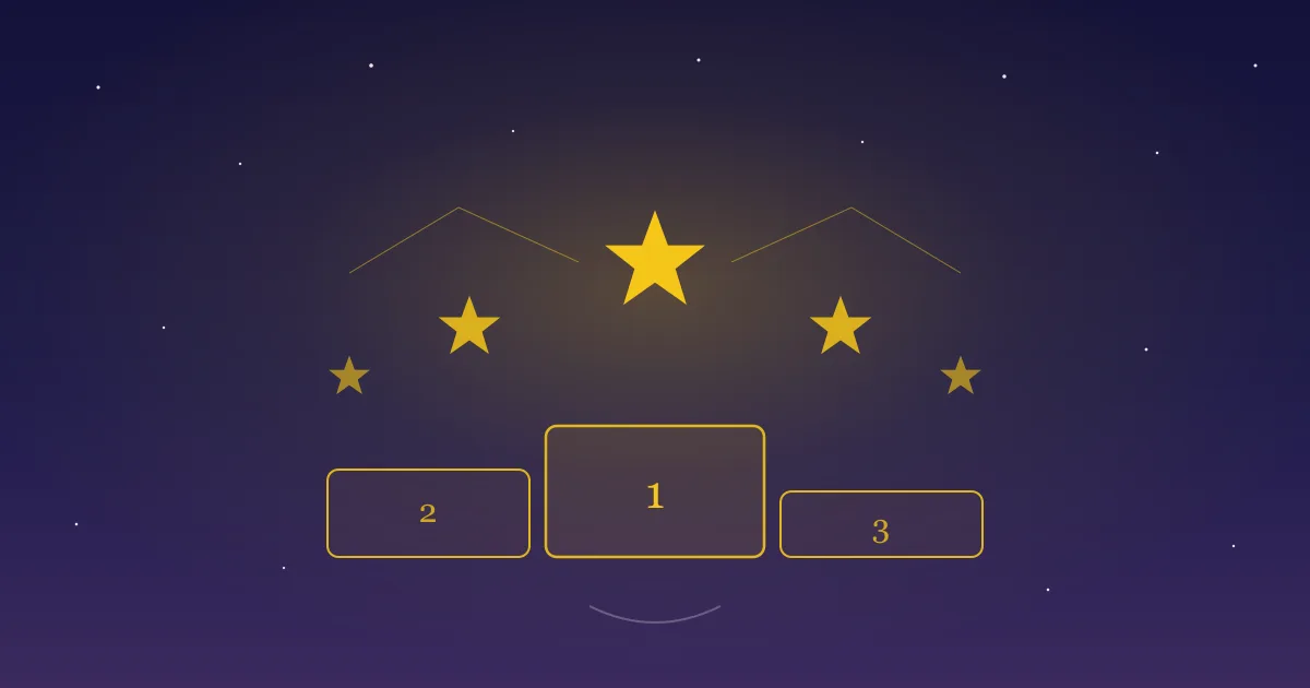 Nejoblíbenější český horoskop. Srovnání českých horoskopových webů podle kategorií oblíbenosti.