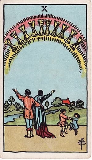 Desítka pohárů — tarot karta