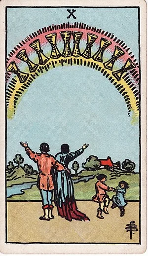 Pohárů — tarot karta Rider-Waite-Smith